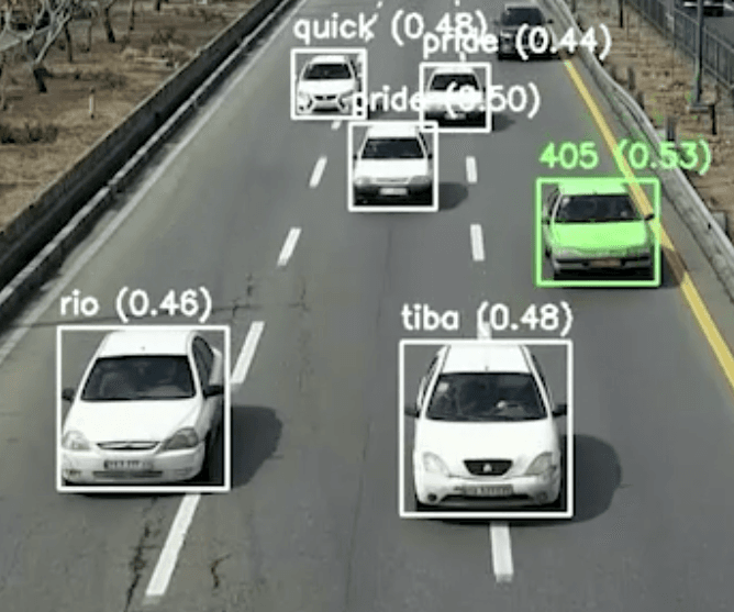 Vehicle Intelligence System