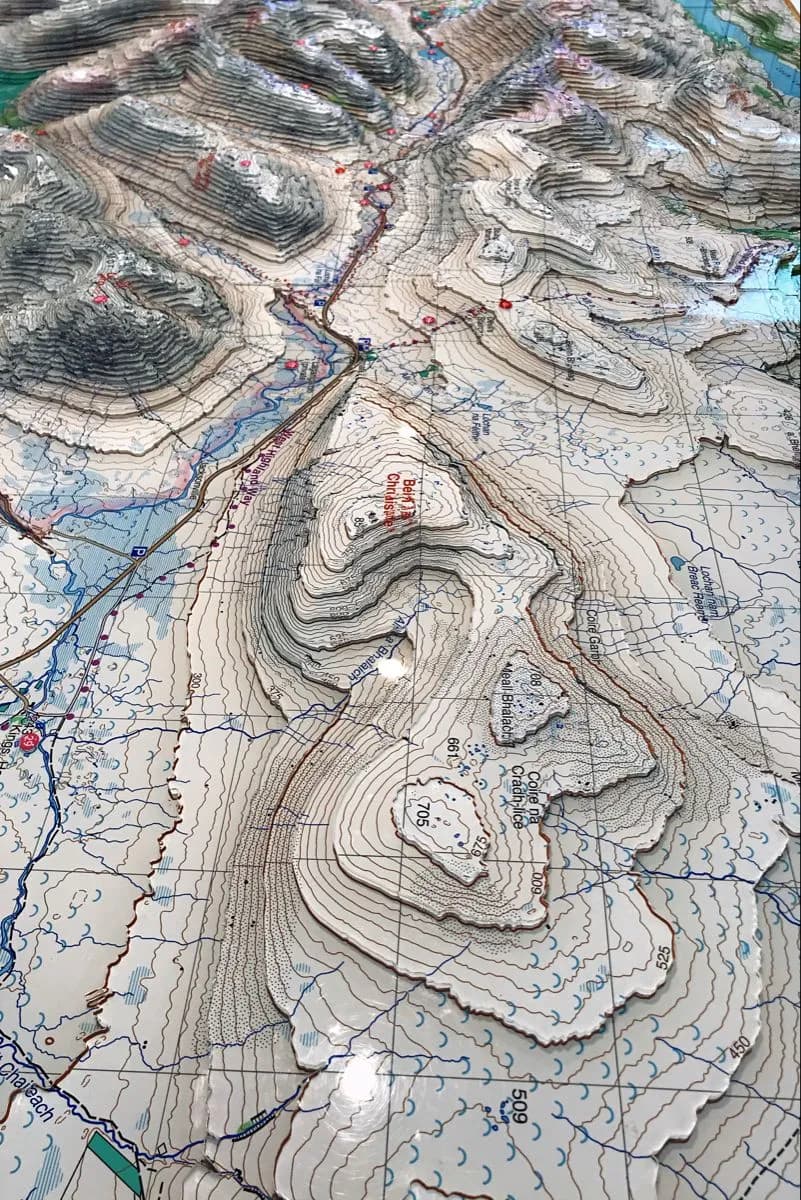 GIS Surveying